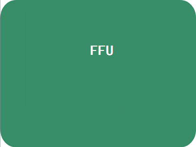 FFU（ffu是什么意思）